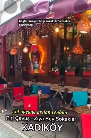 Gökyüzüne Asılan Renkler